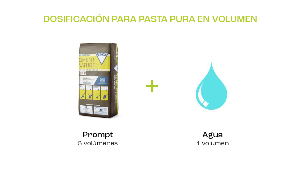 Dosificación de pasta pura rápida